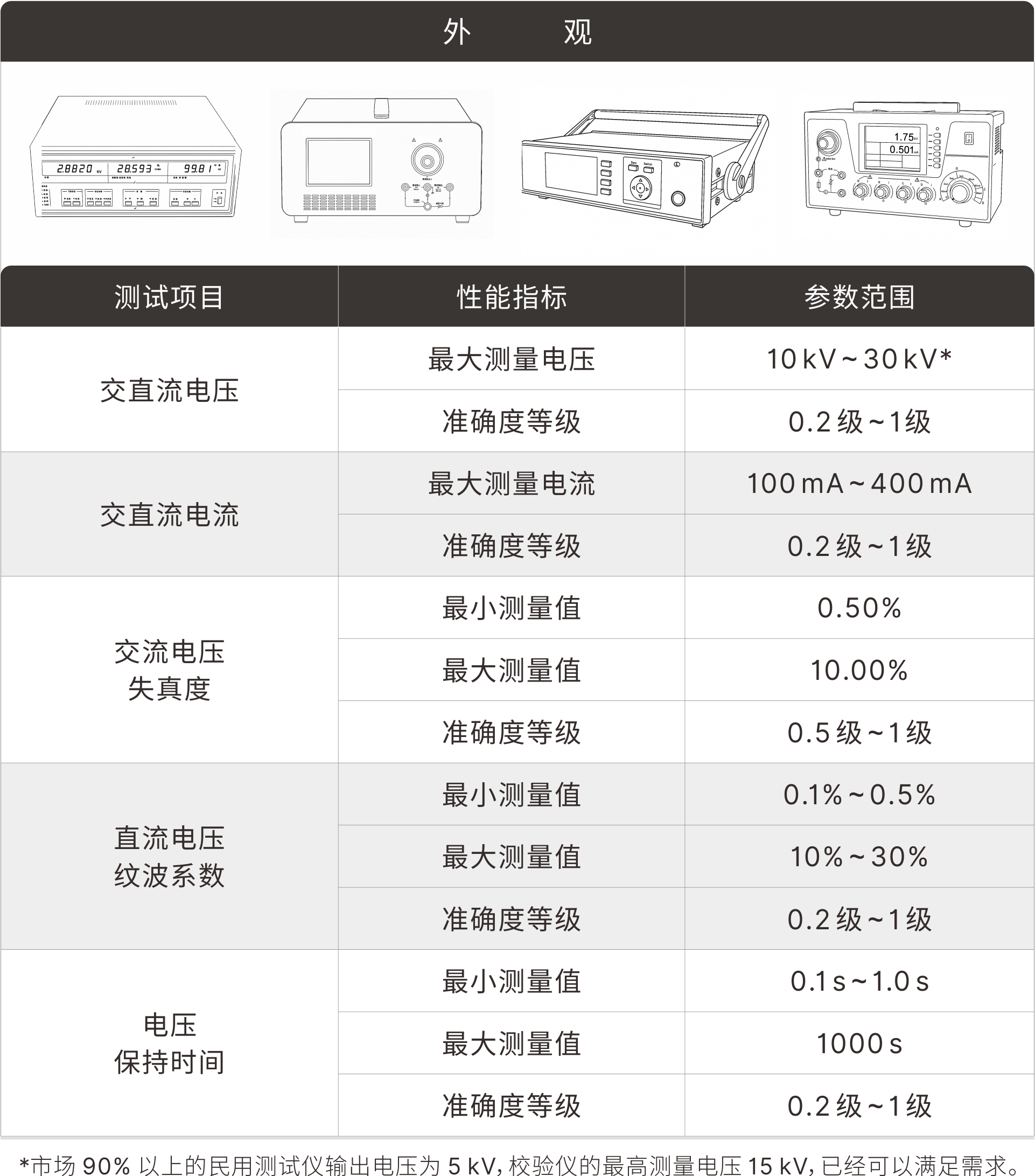 表1-1.jpg